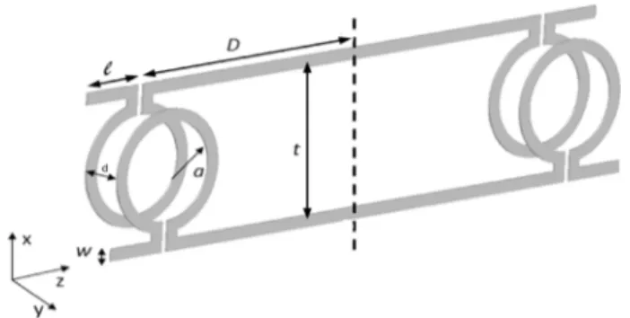 Fig. 2. Geometry of the connected bi-omega particle. Dashed line identifies the symmetry plane.