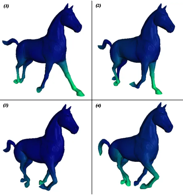 Figure 3.2: Four successive frames with salient regions shown in green.