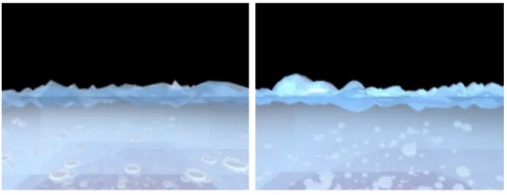 Fig. 3. Fluid surface before (left) and after (right) B-Spline  interpolation. 