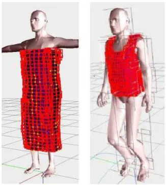 Figure 5.1: Axis aligned bounding boxes for the cloth model