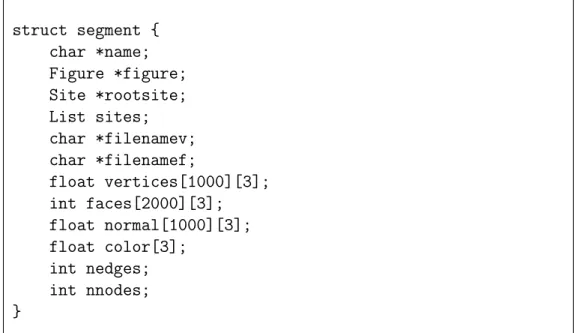 Figure 2.4: Segment data structure
