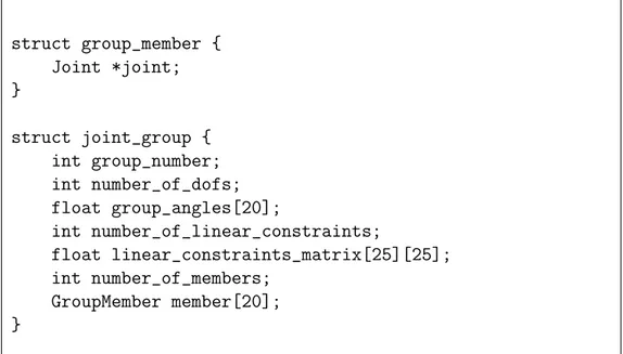 Figure 2.8: Joint group data structure