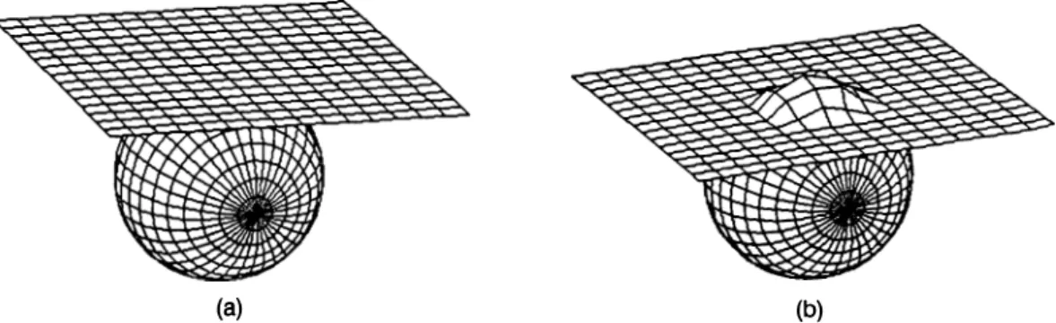 Fig. 7. A highly nonrigid surface collides with an ellipsoid (a) Initial frame; (b) final frame