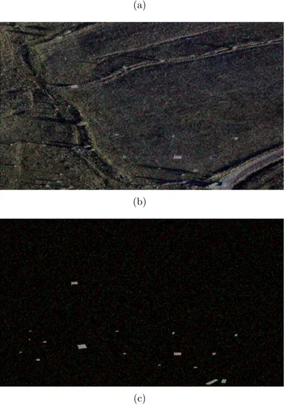 Figure 3.6: Biclustering examples from our experiments on the image feature space. (a) Mean vectors of the clusters