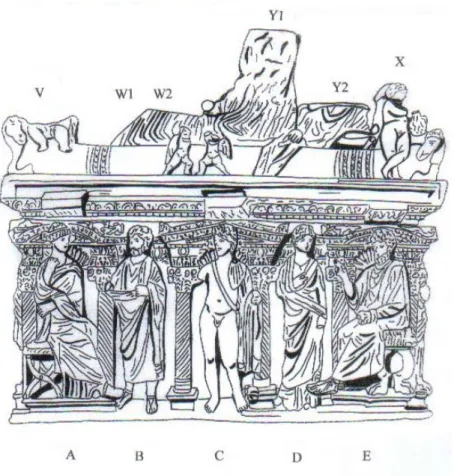 Fig. 26. Drawing of the front side of the Antakya Sarcophagus. 