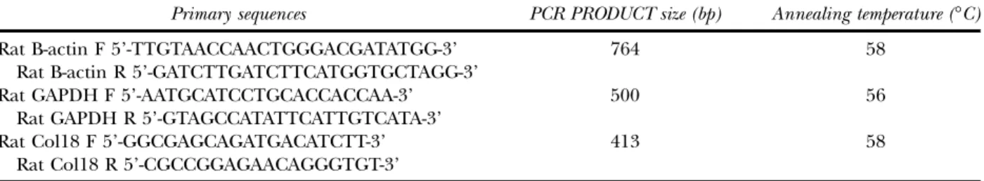 Fig 1. PCNA labeling index of hepatocytes reached its peak value on the first day. It remained high for 7 days compared to its basal value and returned to its basal value on day 10.