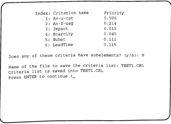 Fig. A.7. The criteria list is saved into file TESTİ.CRL