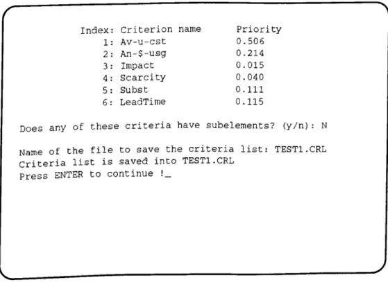 Fig. A.7. The criteria list is saved into file TESTİ.CRL