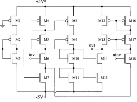 Figure 5. Schematic of the operational ampli® er at transistor level.