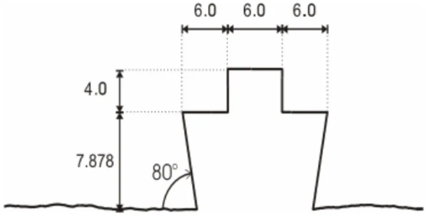 Figure 3.16 The ship under target 