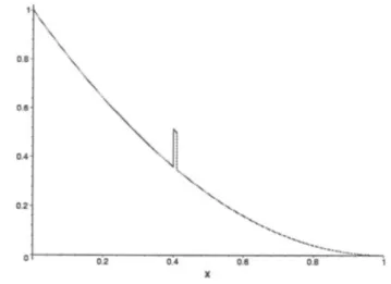 Fig. 1 Distribution of strain energy in damaged beam