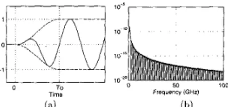 Figure  2 :   (a) Time-domain  and  (b) fiequericy-domain  representations of  a sinu-  soidal signal  multiplied  by  a  Hanning window  with  length  L  =  TU  at  t  =  0