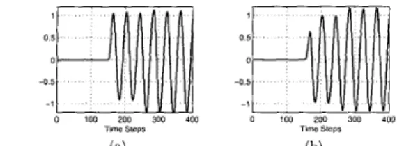 Figure  6:  The  normalized  H,  components  observed  4  cells away  from the  face  of a  conductiug prism