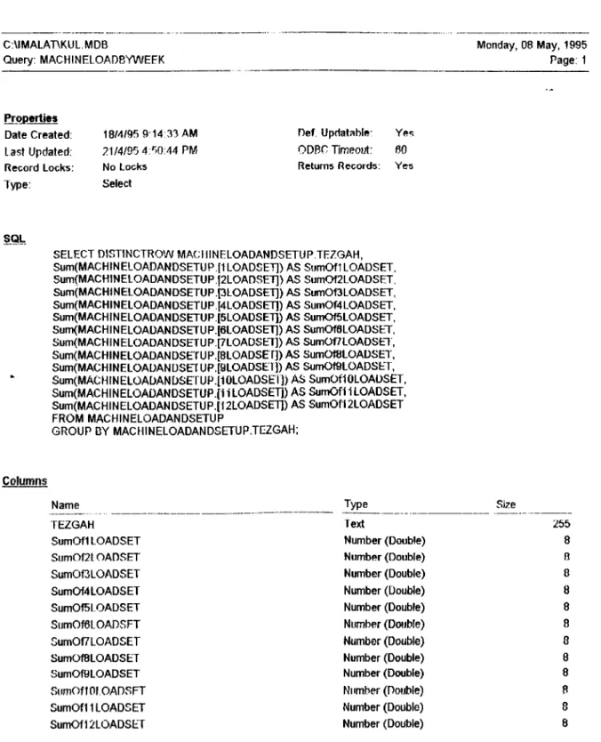 Fig. 10.  Query  Structure  For  LJeekly  Loads  on  Machines