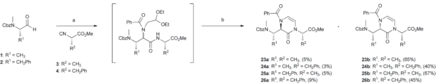 Fig. 1 Superposition of the ﬁrst 8 low-energy structures of isomer C-2( R) of compound 9, calculated at the B3LYP/6-31G(d) level.