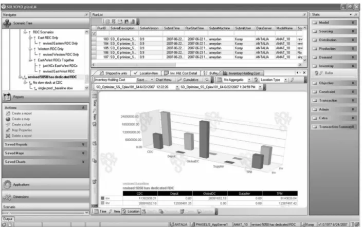 Figure 4: The user interface of planLM speeds up the analyses.