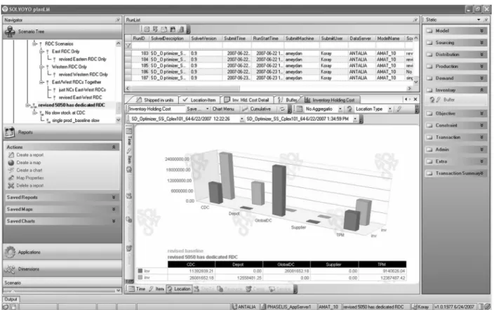 Figure 4: The user interface of planLM speeds up the analyses.