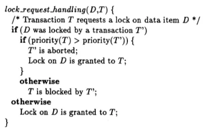 Figure i: Lock request handling in Priority Abort protocol. 