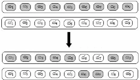 Figure 3: A Crossover Example 
