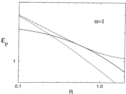 Figure  4.2:  Comparison  of alternative  approaches.
