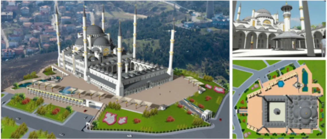 Figure 8. Çaml ıca Mosque designed by Hayriye Gül Totu and Bahar M ızrak (source, I˙stanbul Cami ve Eg ˘  itim-Kültür Hizmet Birimleri Yapt ırma ve Yas¸atma Derneg ˘ i).