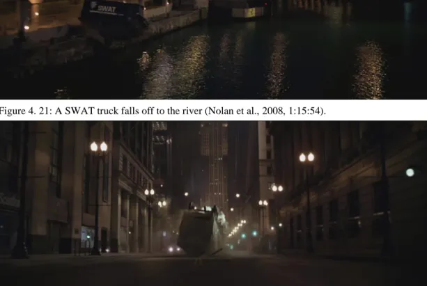 Figure 4. 22: The Joker’s truck rolls over in the street during the car chase (Nolan et al., 2008, 1:21:26)