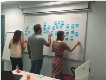 Figure 4: Scene from a lab session. 