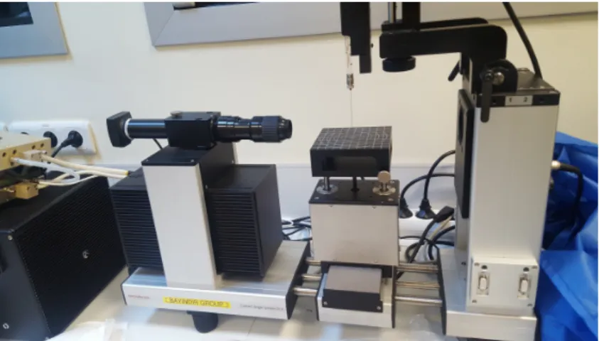 Figure 3.6: A contact-angle device (DataPhysics OCA)used in measuring the wettability of polymer surfaces before thermal evaporation.