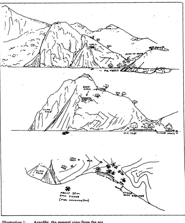 Illustration  1:  Asardibi, the general view  from the sea.