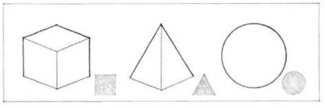 Figure 2: Shape/form/size. Reprinted from Architecture 