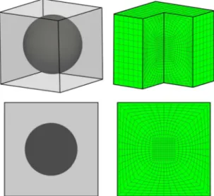 Fig. 14 Two-dimensional microstructure analysis using DBC, PBC, and TBC for r 5 0.1 and r 5 10