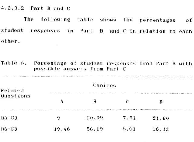Table  (&gt;.  Percentage  of  student  responses  from  •^¿irt  B  with  possible  answers  from  Part  C