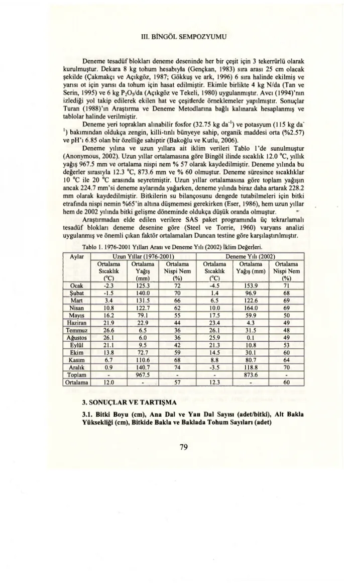 Tablo 1. 1976-2001 Yılları Arası ve Deneme Yılı (2002) İklim Değerleri. 