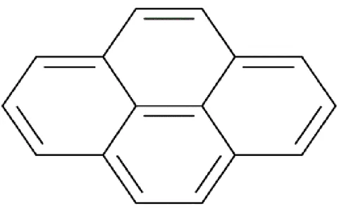 Şekil 4.1. Pyrene(C 16 H 10 ) bileşiğinin molekül yapısı 