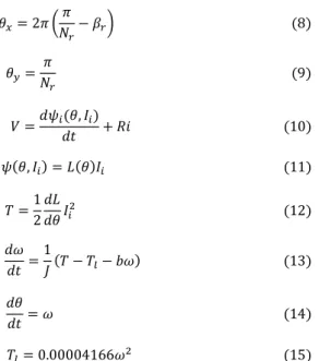 TABLO 1: Simülasyon Parametreleri. 