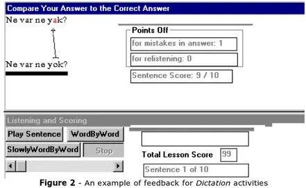 Figure 2 - An example of feedback for Dictation activities
