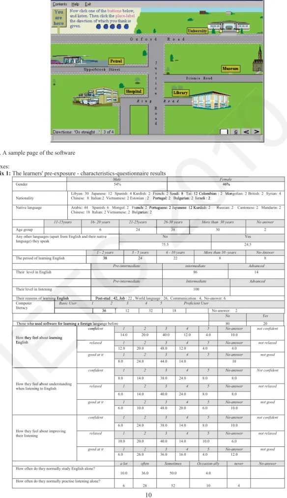 Figure 1. A sample page of the software  Appendixes: