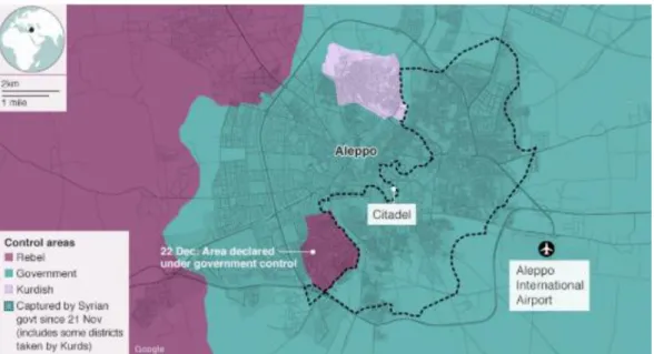 Figure 3: Aleppo at the end of the battle Source: (BBC News, 2020) 