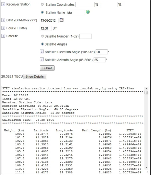 Figure 3.13: Screenshot of the results provided by IRI-Plas-STEC service for a requested single STEC computation.