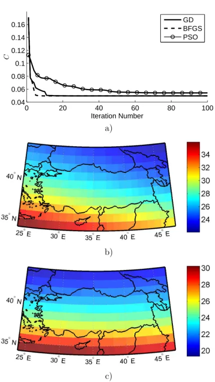 Figure 4.9: 1 September 2011, 12:00 GMT, a) Cost function for three diﬀerent optimization methods with respect to iteration count, b) IRI-Plas TEC (TECU), c) IONOLAB-CIT TEC (TECU).