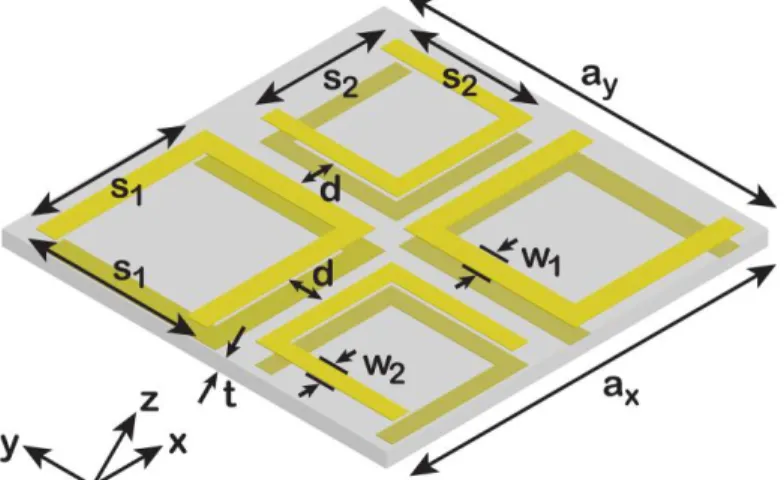 Fig. 1. Geometry of the simulated and fabricated chiral metamaterial unit cell. 