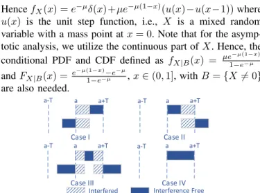 Fig. 1. Possible collision scenarios for a packet replica with some clean part.