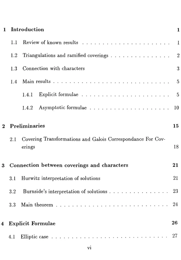 TABLE  OF  C O N TE N TS