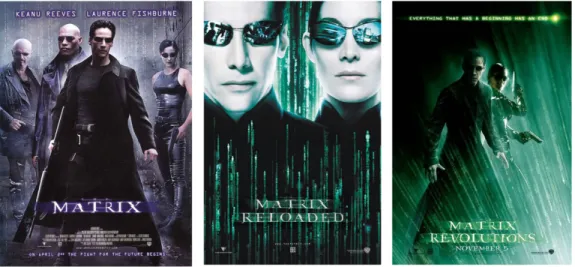 Figure 2. The Matrix Trilogy Posters (Sep, 7, 2019) 