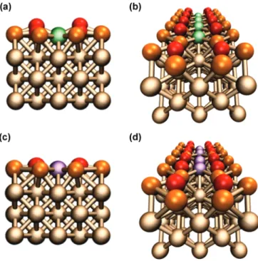 FIG. 8. (Color online) The 2 × 6 unit-cell segment of the opti- opti-mized Cu(100)-O surface oxide structure containing defect atoms in the missing row with Cu atoms shown in gold, O atoms shown in red, and subsurface Cu slabs shown in dimmed gray