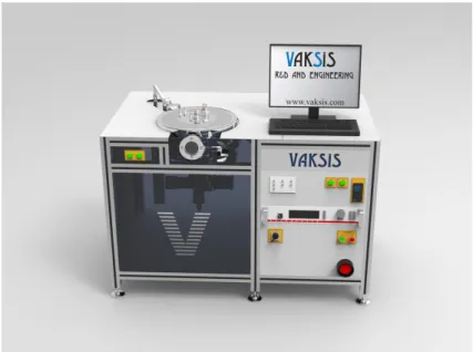 Figure 2.1: Vaksis Handy CVD/PECVD system [39]