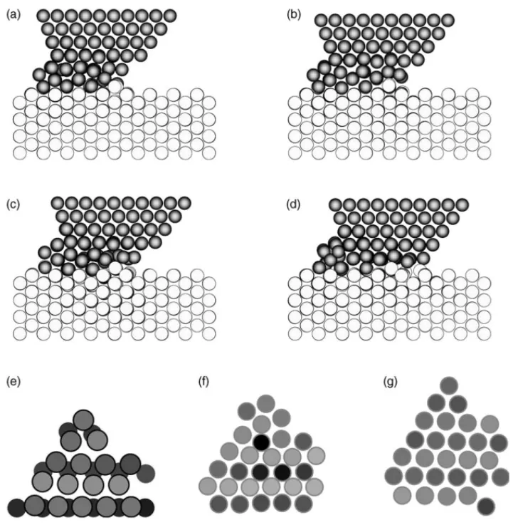 Fig. 2. Quasi-periodic variation of the lateral force F L with the sliding s of the Ni(1 1 1) asperity on the Cu(1 1 0) surface