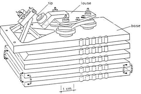Figure  2.2:  A  pocket-size  scanning tunneling microscope