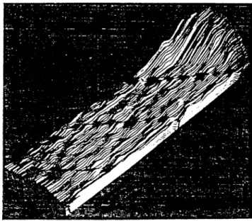 Figure  2.3:  Relief of Si  (HI)  surface-reconstructed  (7  x  7)