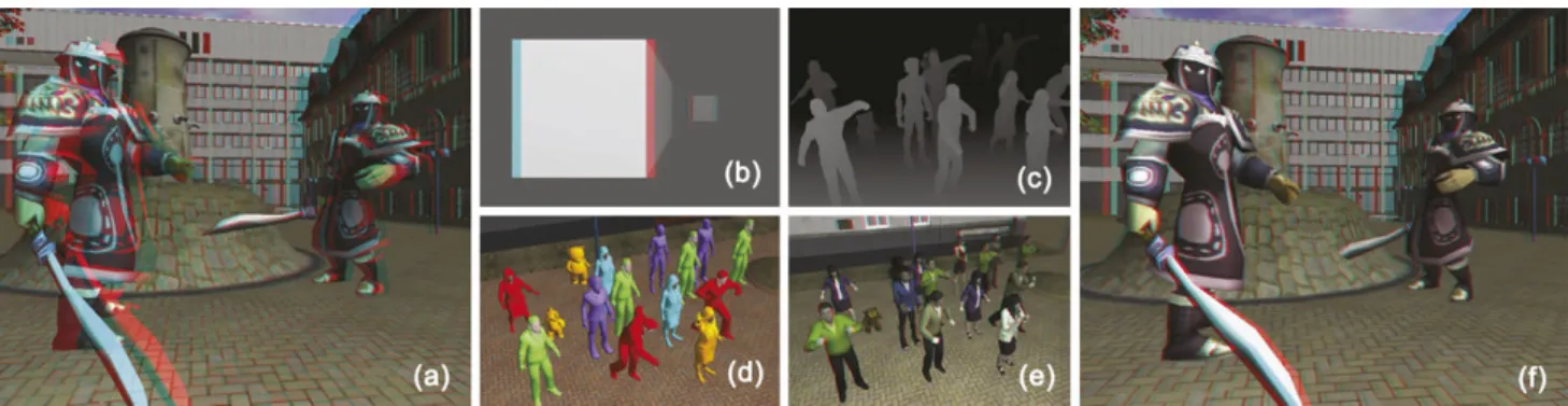 Fig. 1 (a) An example capture of the scene with Naive method. (b) Disparity limit calibration